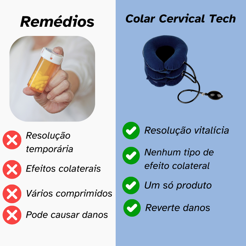 Colar Cervical Inflável Tech - Confortável e Adaptável